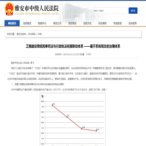 工程建设领域民事司法与行政执法衔接联动体系 ——基于系统观念的治理体系-雅安市中级人民法院