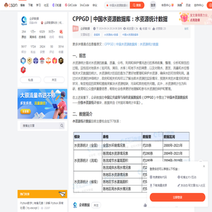 CPPGD | 中国水资源数据库：水资源统计数据_中国水资源数据统计表格-CSDN博客