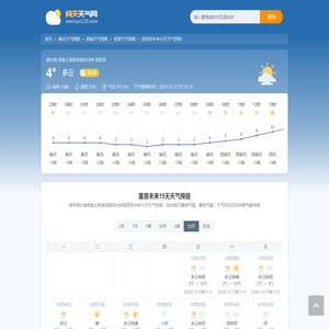 宣恩未来15天天气预报_湖北省恩施土家族苗族自治州宣恩县未来15天天气预报_湖北恩施宣恩天气预报 问天天气网