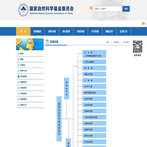 机构设置